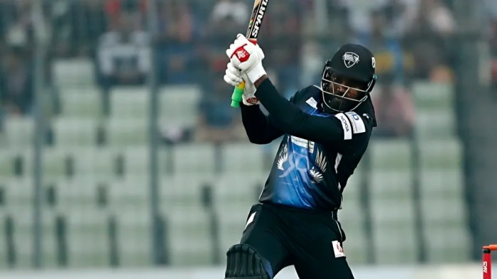 Highest Scores in BPL