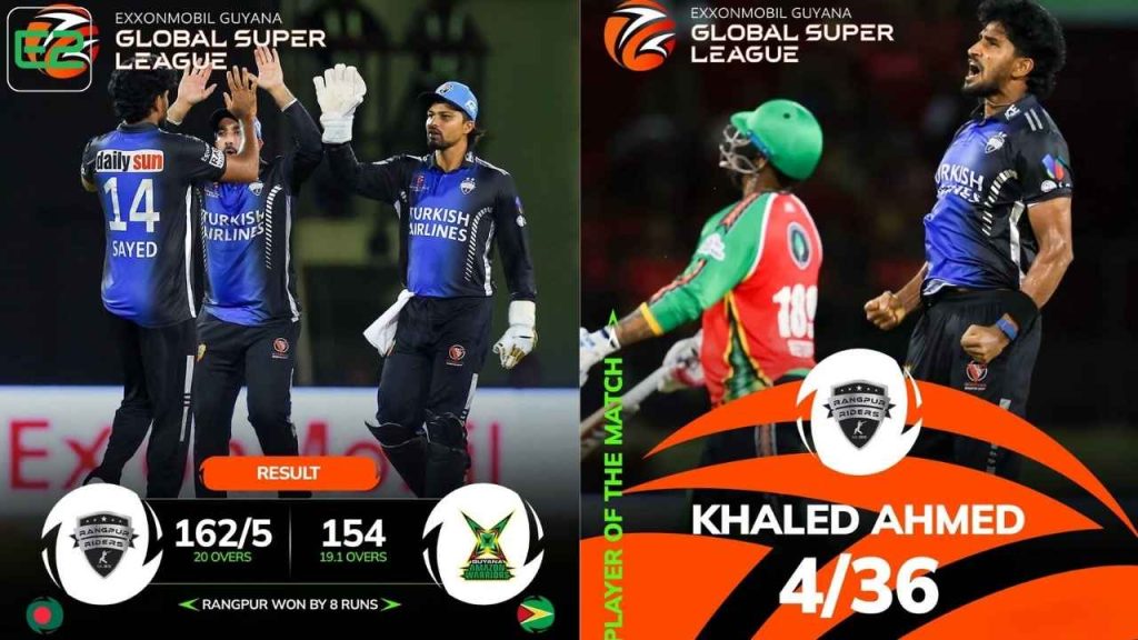 Rangpur Riders win thriller against Guyana Amazon Warriors by 8 runs