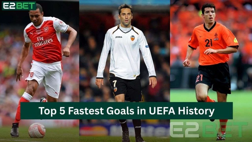 Fastest Goals in UEFA History
