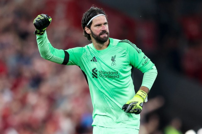 Best Goalkeepers in World